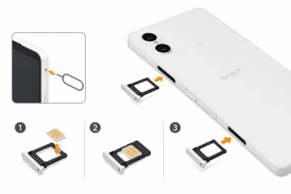 Comment insérer la carte SIM dans le Sony Xperia 10 VI ?