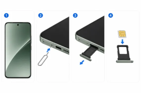 Comment insérer la carte SIM dans le Xiaomi 15 ?