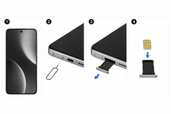 Comment insérer la carte SIM dans le Xiaomi 15 Ultra ?