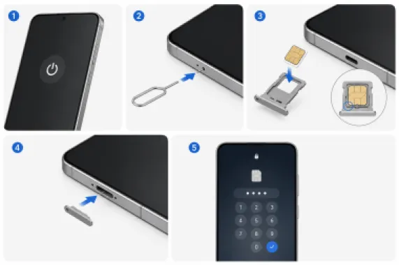 Comment insérer la carte SIM dans le Samsung Galaxy S25 ?