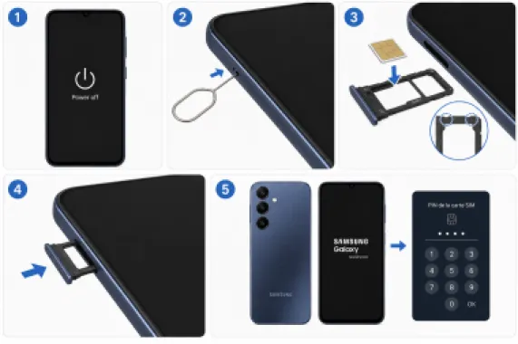 Comment insérer la carte SIM dans le Samsung Galaxy A25 ?