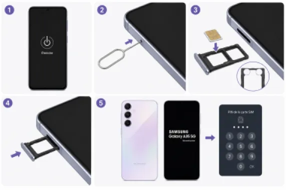 Comment insérer la carte SIM dans le Samsung Galaxy A35 ?