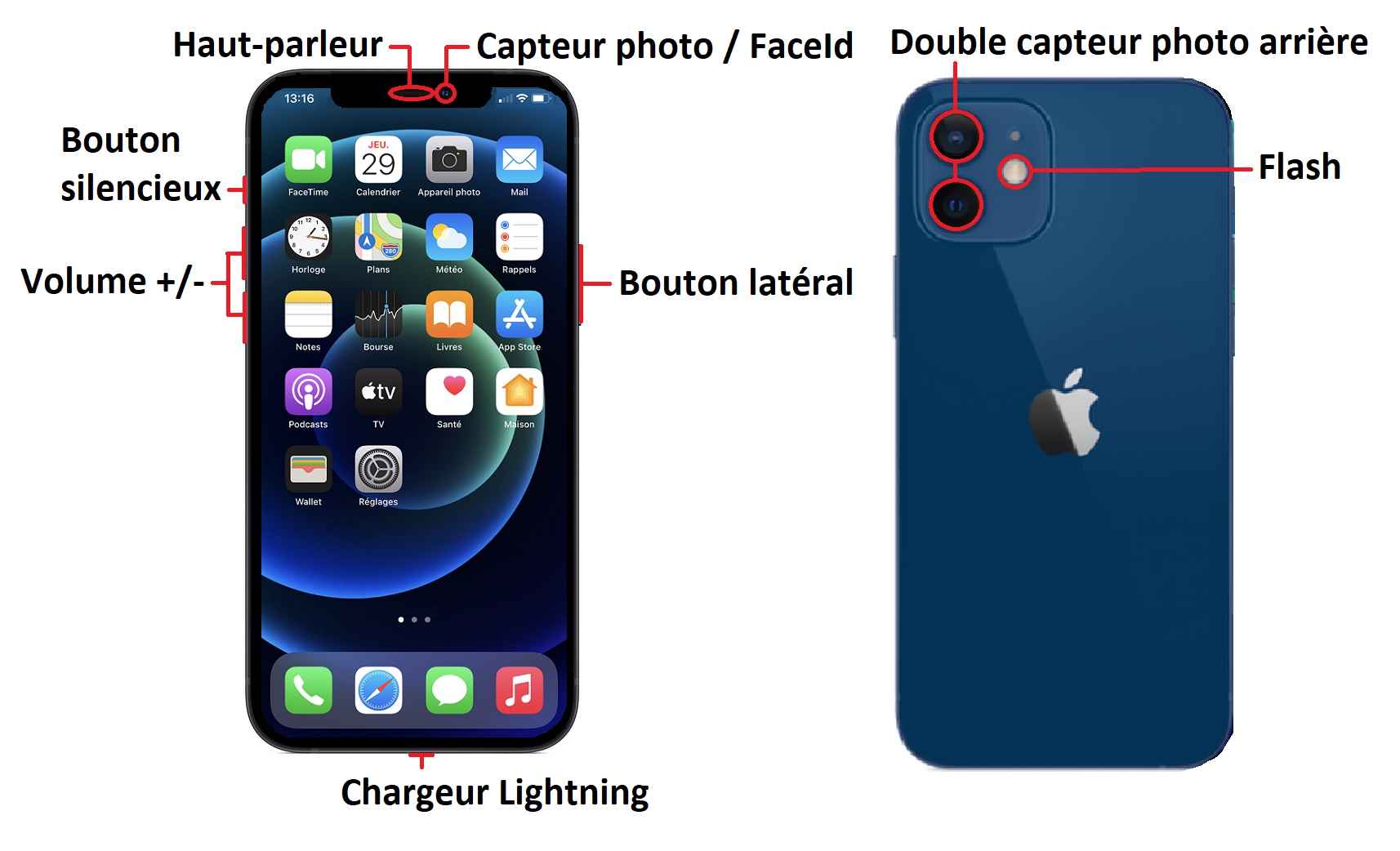 Apple IPhone 12 Guide Et Fiche Mobidocs Apple IPhone 12 Guide Et Fiche Mobidocs