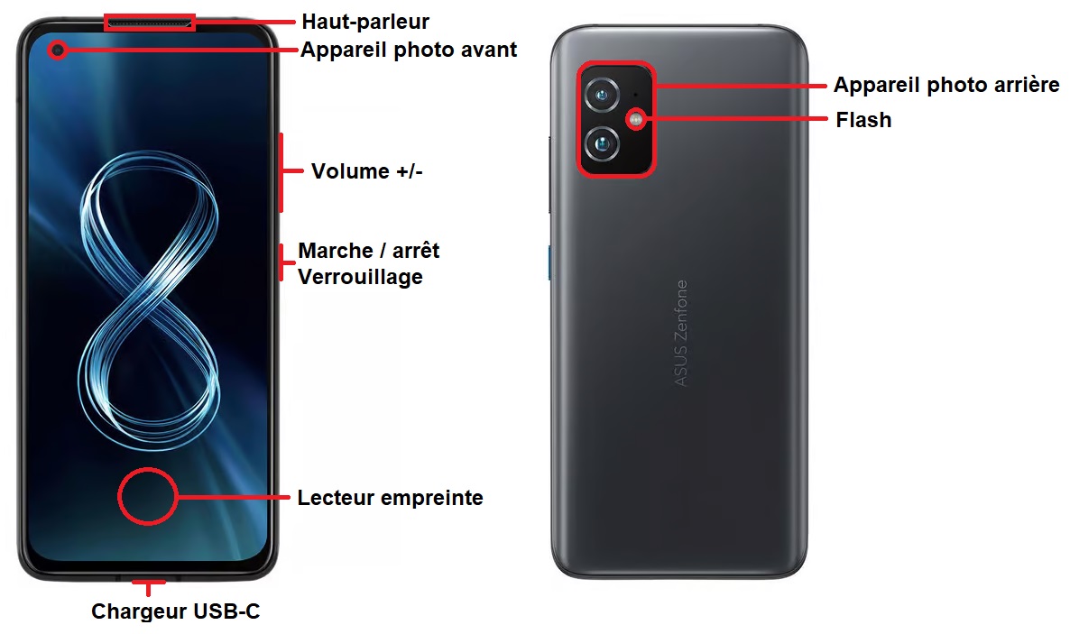 Asus Zenfone 10