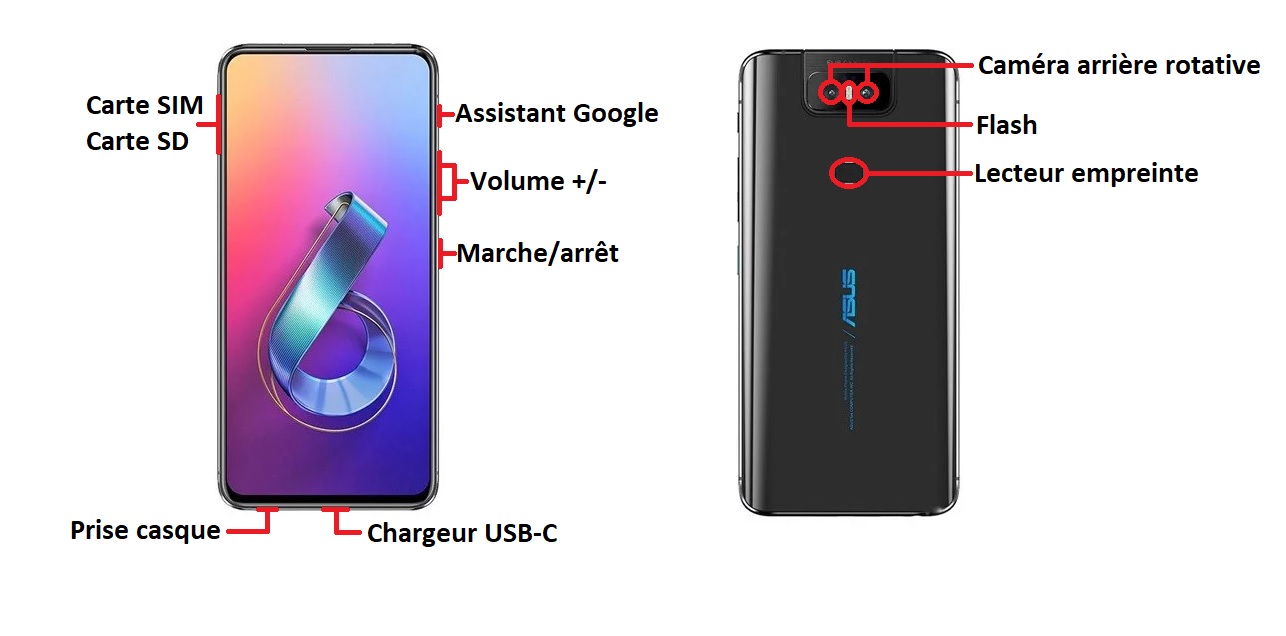 Asus Zenfone 6