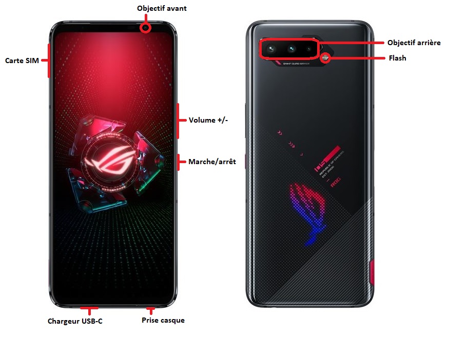 Asus ROG Phone 5