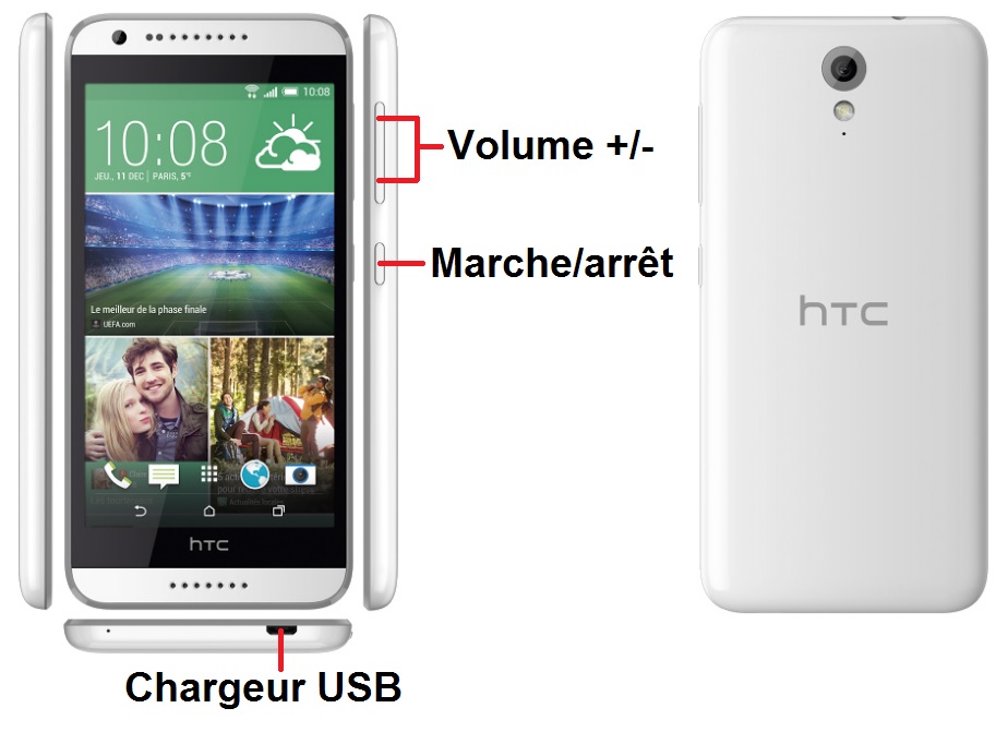 HTC desire 620