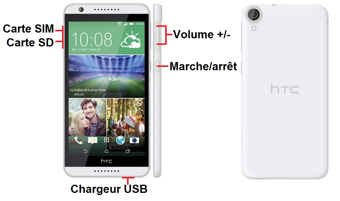 HTC Desire 820