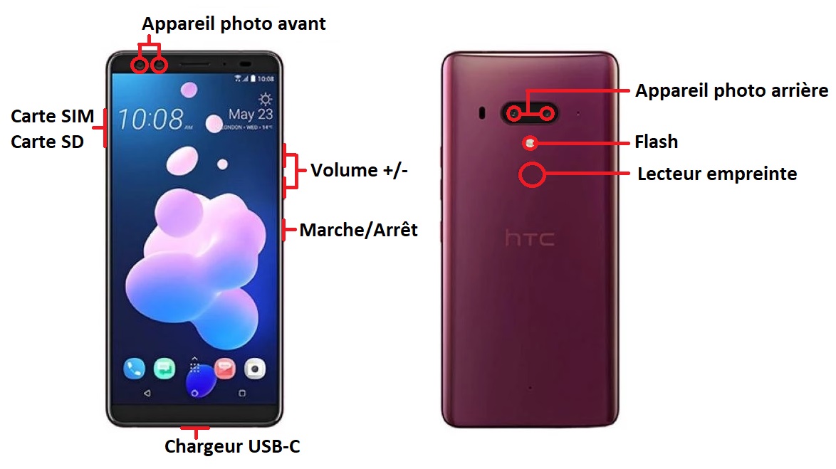 HTC U12 Life