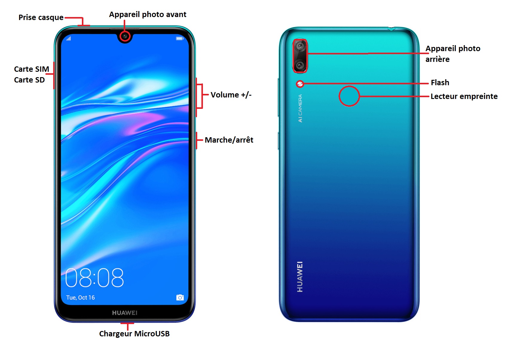 Huawei Y7 2019