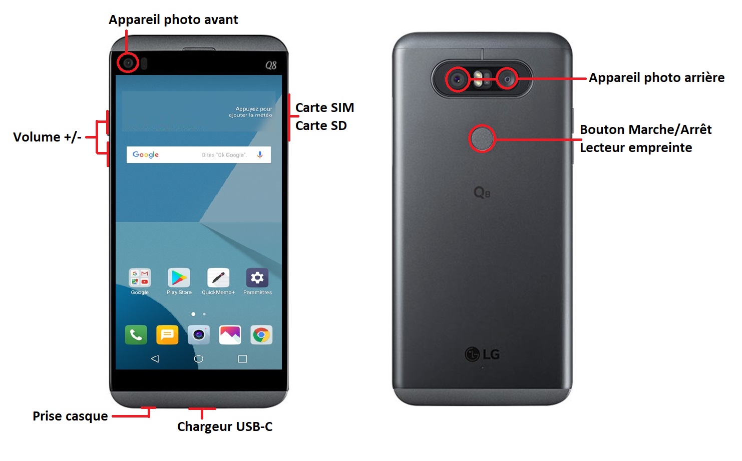 LG Q8