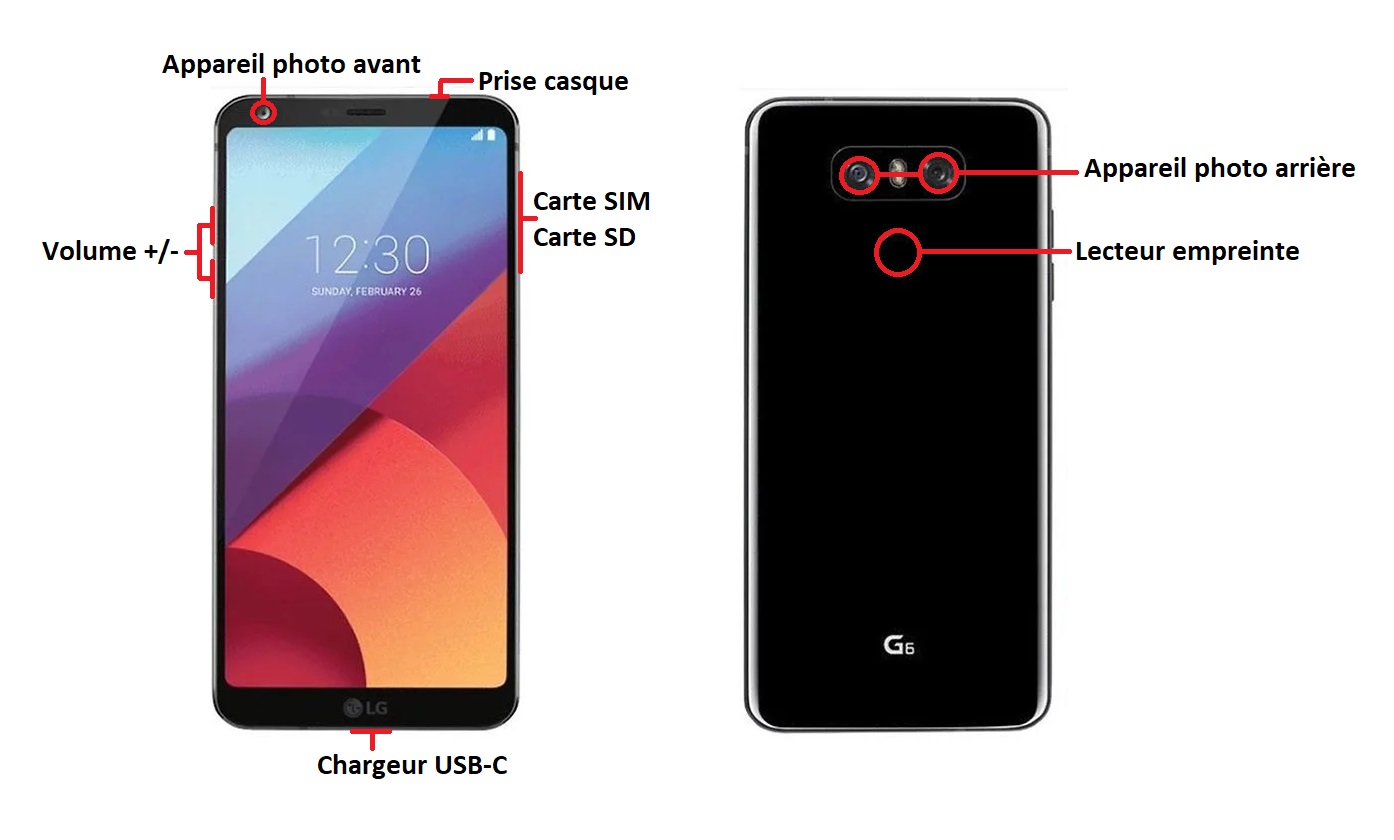 LG G6