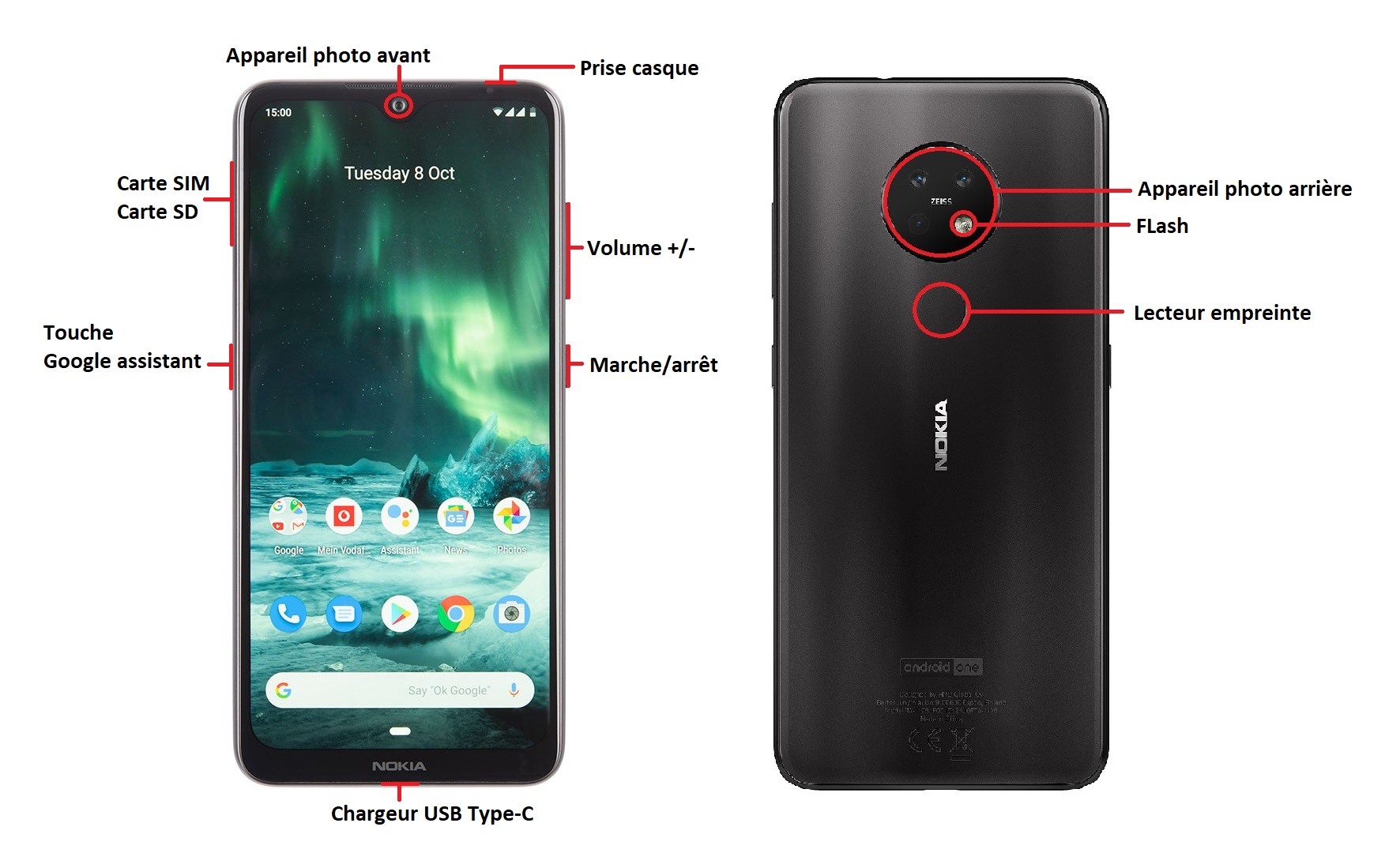 Nokia 7.2