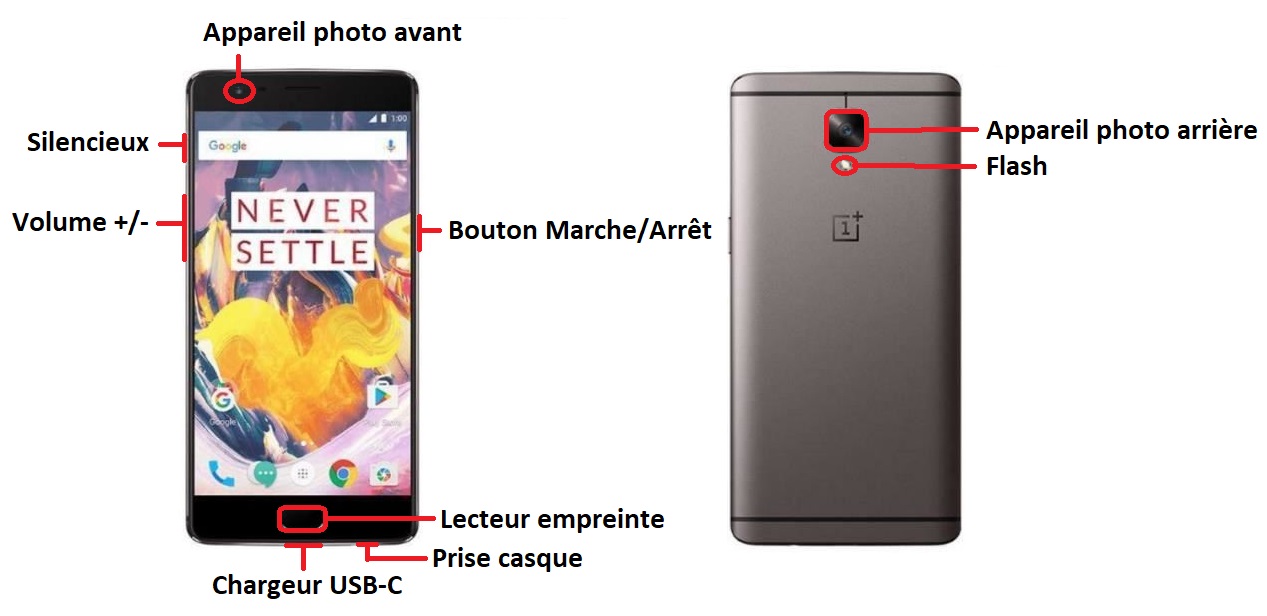 OnePlus 3T