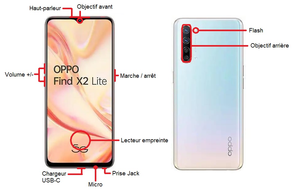 OPPO Find X2 Lite