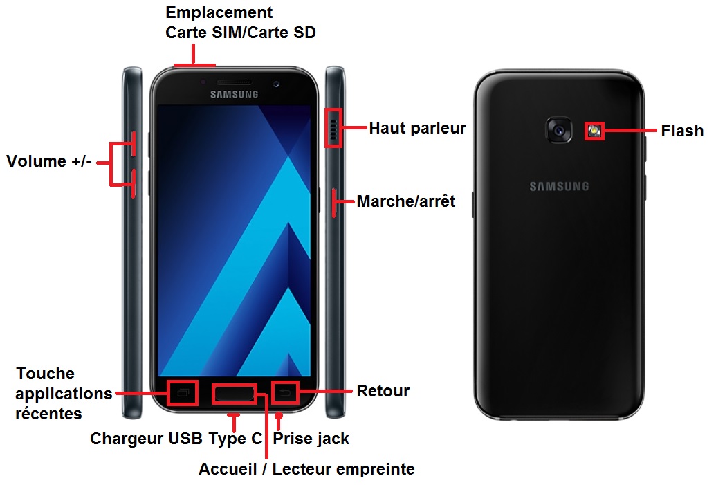 Samsung A3 2017