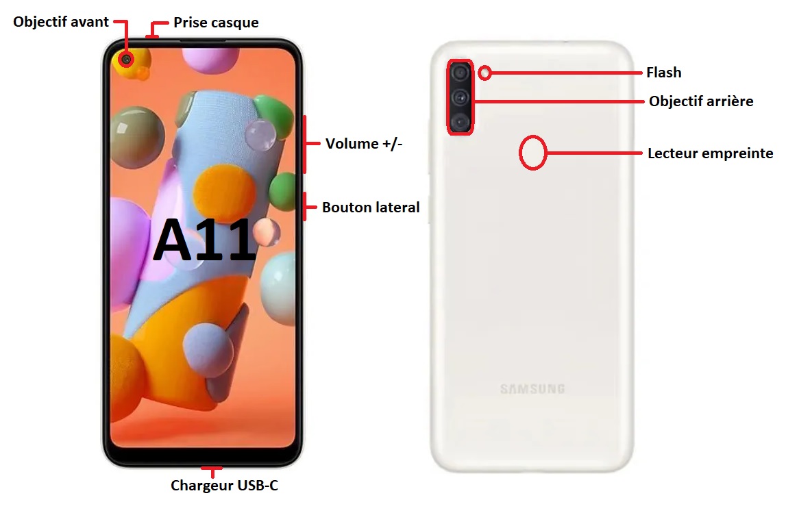 Samsung A11
