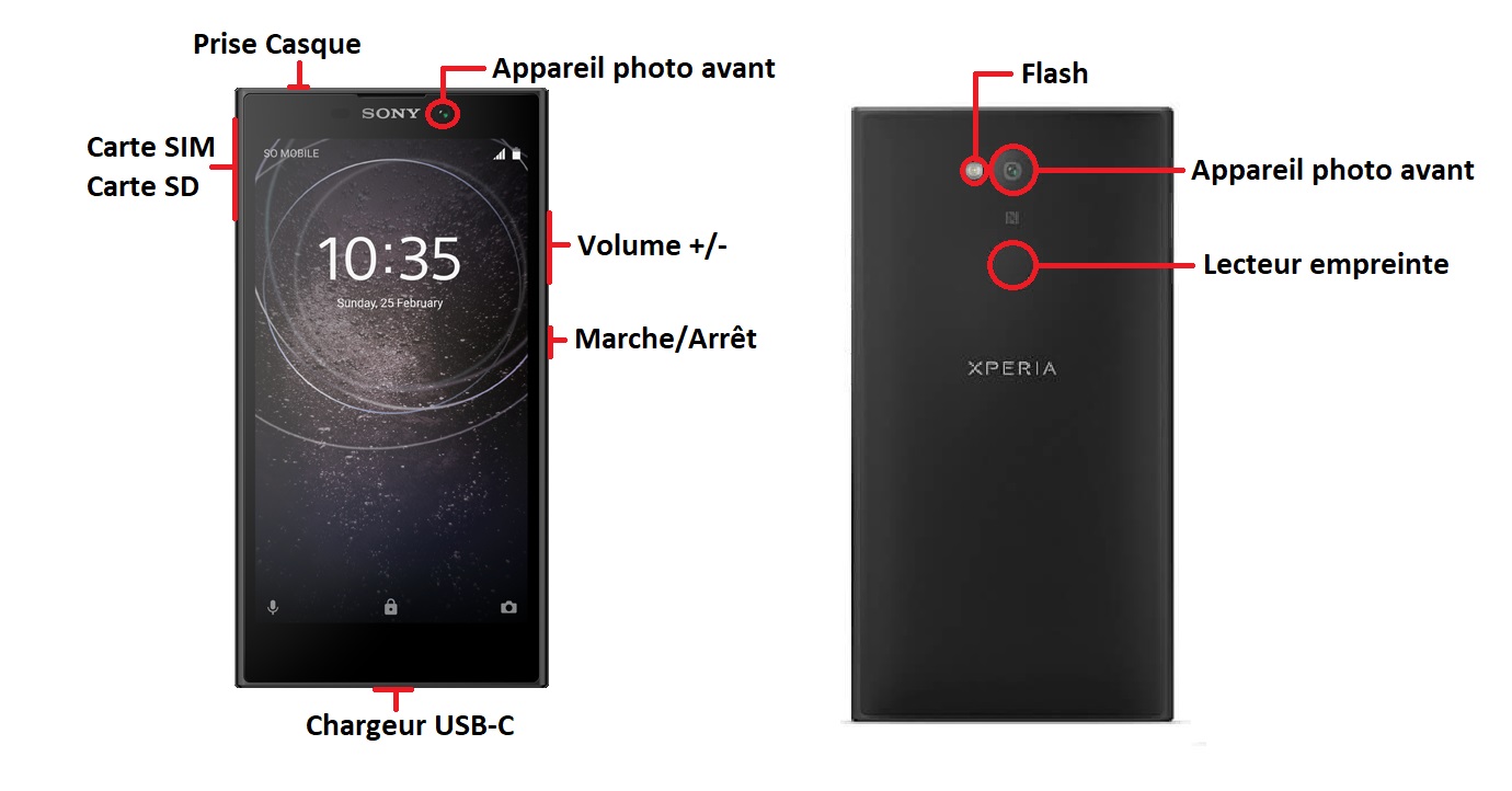 Sony Xperia L2