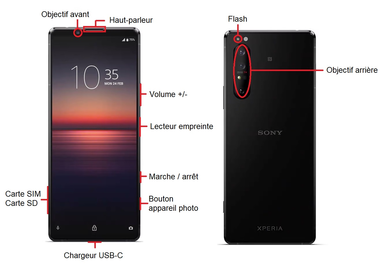 Sony Xperia 1 II