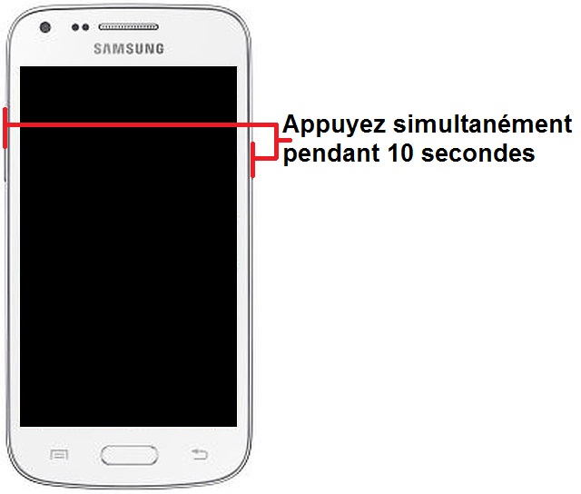 Forcer l’allumage de mon Samsung Galaxy Core Plus ?