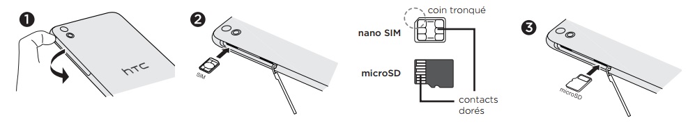 Comment insérer sa carte SIM dans son HTC Desire 816 ?
