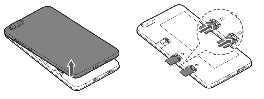 Comment insérer sa carte SIM dans son Honor 4X ?