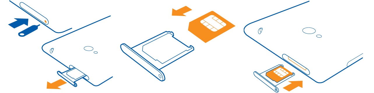 Comment insérer sa carte SIM dans son Nokia Lumia 720 ?