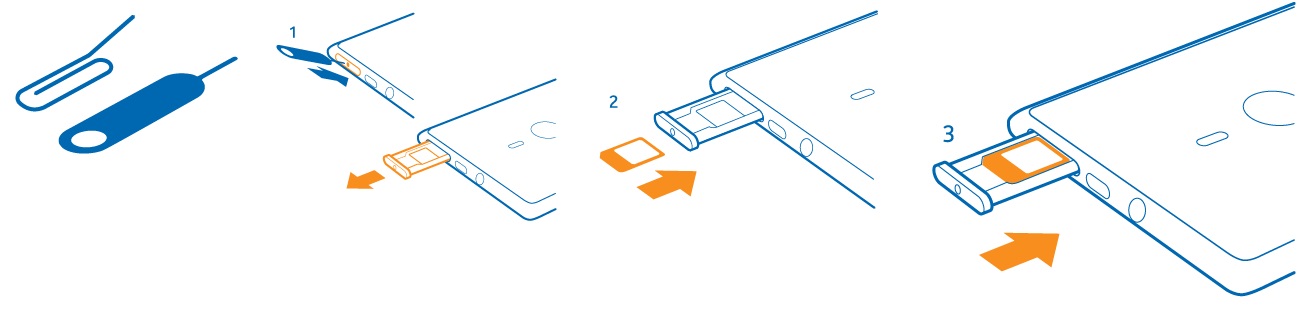 Comment insérer sa carte SIM dans son Nokia Lumia 930 ?