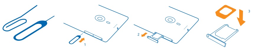 Comment insérer sa carte SIM dans son Nokia Lumia 1520 ?