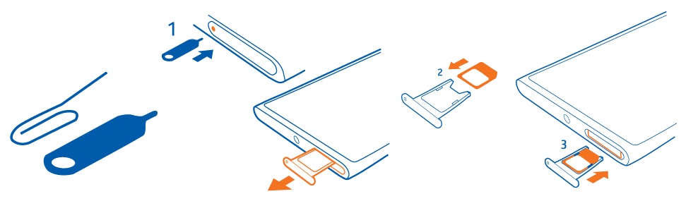Comment insérer sa carte SIM dans son Nokia Lumia 920 ?