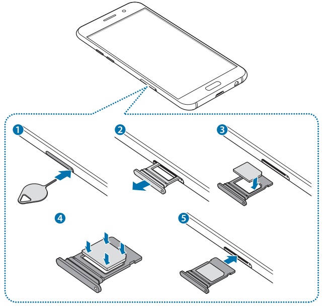 Comment insérer sa carte SIM dans son Samsung Galaxy A5 2017 ?