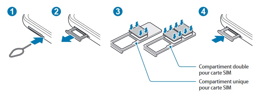 Comment insérer la carte SIM dans le Samsung Galaxy A33 ?