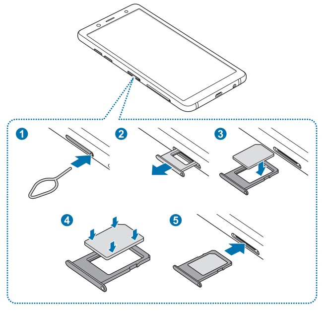 Comment insérer sa carte SIM dans son Samsung Galaxy A6 ?
