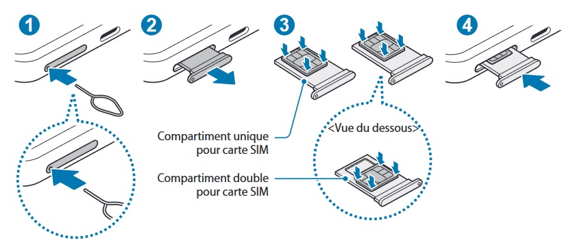 Comment insérer la carte SIM dans le Samsung Galaxy A73 ?