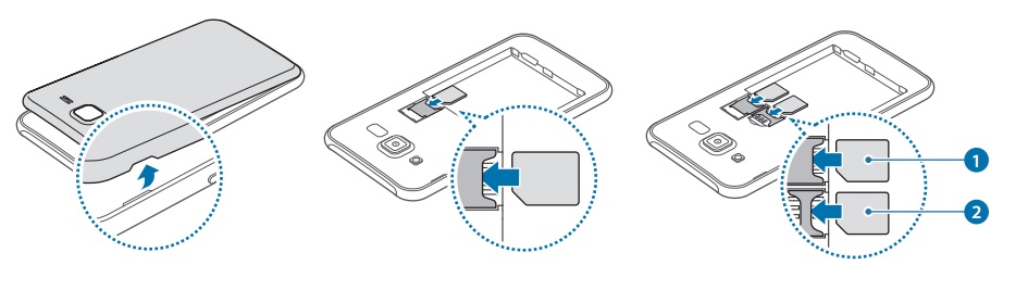 Comment insérer sa carte SIM dans son Samsung Galaxy J5 ?