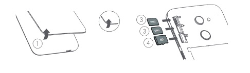 Comment insérer sa carte SIM dans son Alcatel A3 ?