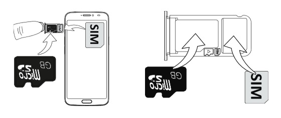 Comment insérer sa carte SIM dans son Doro 8080 ?