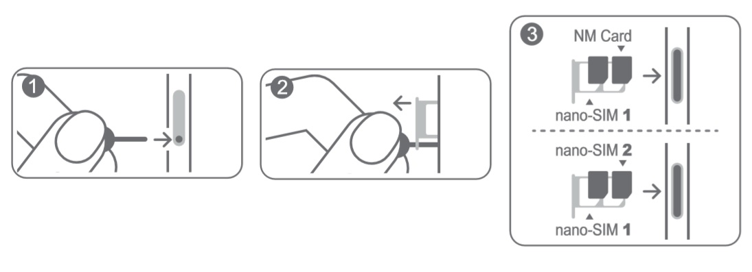 Insérer la carte SIM dans le Huawei P30