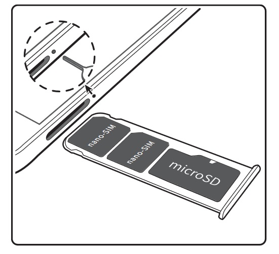 Insérer la carte SIM dans le Huawei Y9 2018