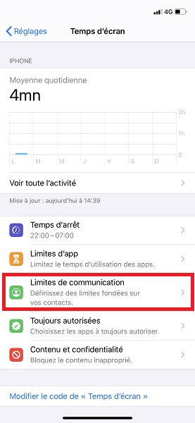 Limites de communication.