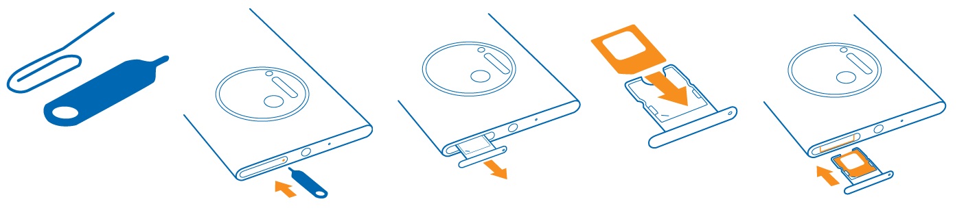 Comment insérer sa carte SIM dans son Nokia Lumia 1020 ?