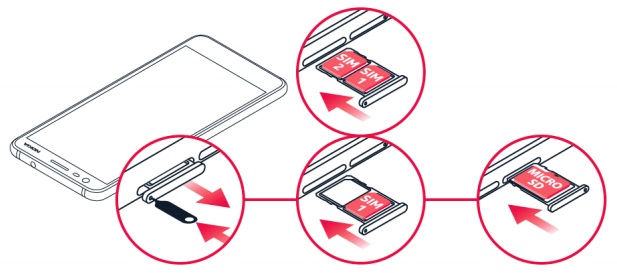 Comment insérer sa carte SIM dans son Nokia 3.1 ?
