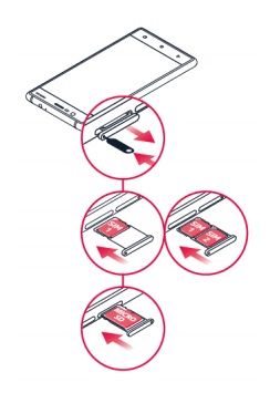 Insérer la carte SIM dans ton Nokia 3