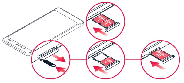 Comment insérer sa carte SIM dans son Nokia 5.1 ?
