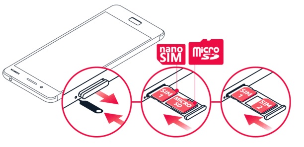 Comment insérer sa carte SIM dans son Nokia 5 ?