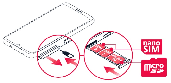 Comment insérer sa carte SIM dans son Nokia 7.2 ?