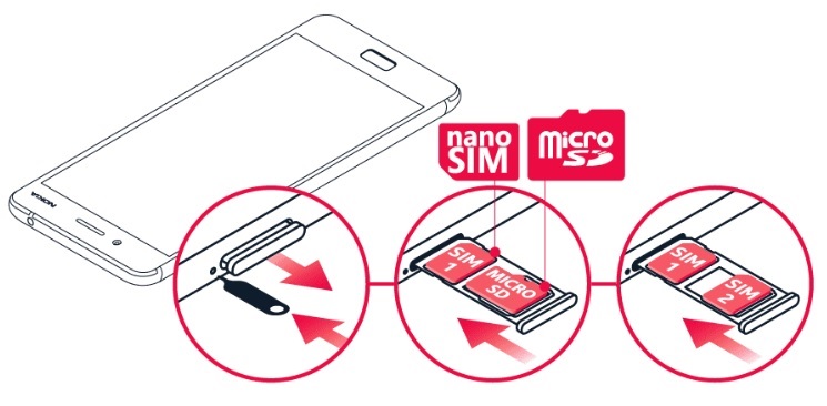 Comment insérer sa carte SIM dans son Nokia 8 ?