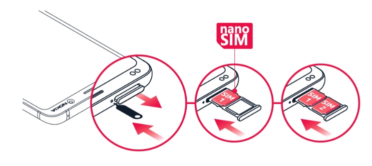 Comment insérer sa carte SIM dans son Nokia 9 ?