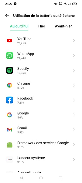 Gestion et économiseur de batterie Oppo.