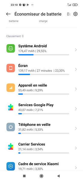Batterie & performance